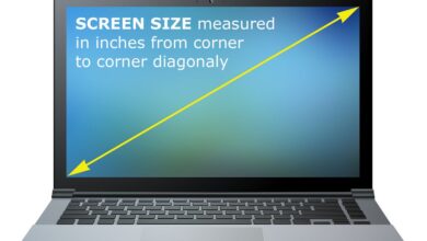 Measuring The Screen Size