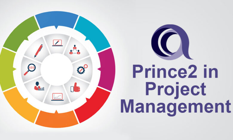 PRINCE2 Certification management