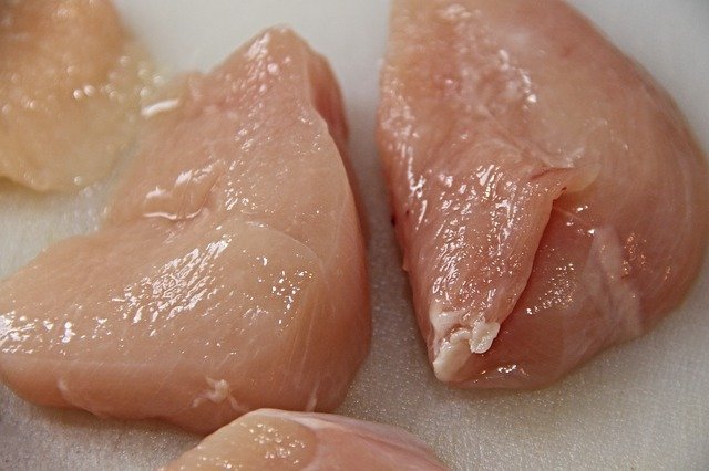 How Long to Bake Chicken Breast at 350